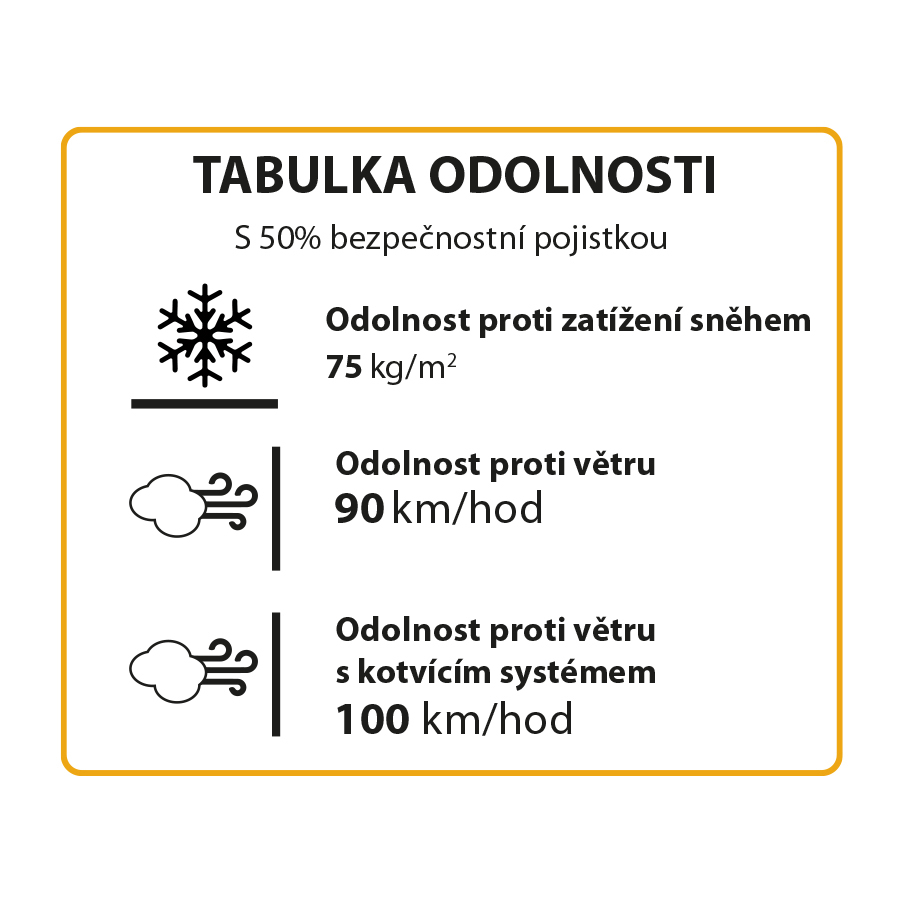 Polikarbonát üvegház Palram multiline 6x10 Előnézet 