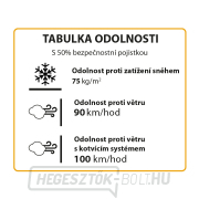 Polikarbonát üvegház Palram multiline 6x10 Polikarbonát üvegház Palram multiline 6x10 náhled