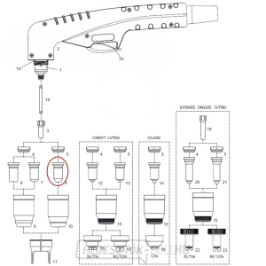 Fúvóka 1,4 80/90 A 100(10-es csomag) Fúvóka 1,4 80/90 A 100(10-es csomag) gallery main image