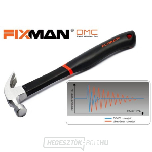 Ácskalapács FIXMAN C0102 Ácskalapács FIXMAN C0102 gallery main image