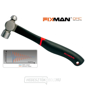 FIXMAN C0301 vízvezeték/vakolat/angol kalapács FIXMAN C0301 vízvezeték/vakolat/angol kalapács gallery main image