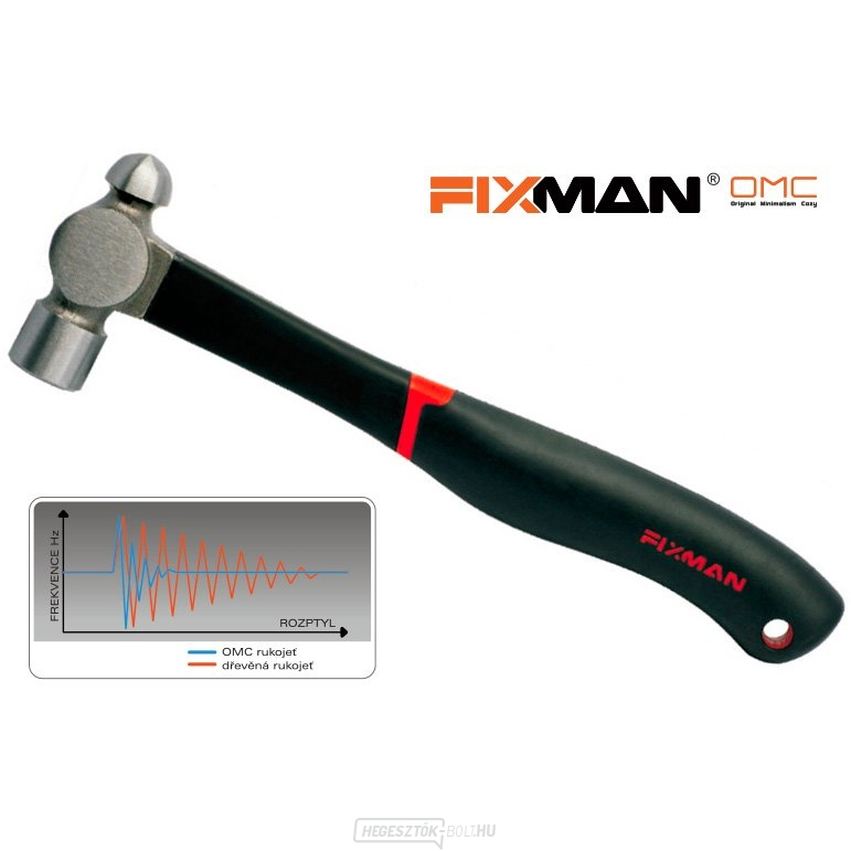 FIXMAN C0302 vízvezeték/vakolat/angol kalapács
