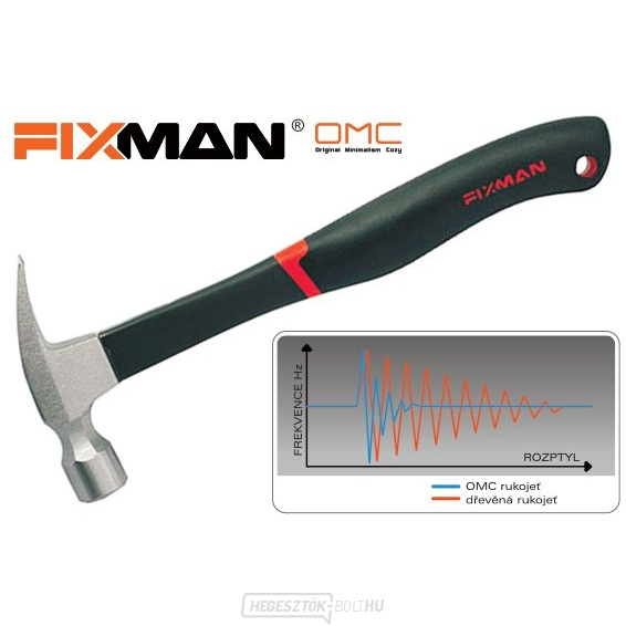 Szakító kalapács FIXMAN C0402