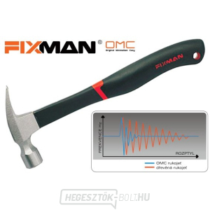 Szakító kalapács FIXMAN C0402 Szakító kalapács FIXMAN C0402 gallery main image
