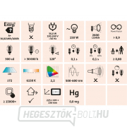 LED reflektor, 2600lm náhled