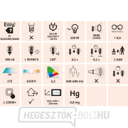 LED reflektor, 2600lm náhled