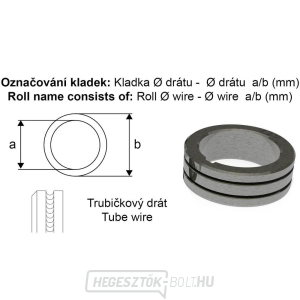  22/30 tárcsa 0,8 - 1,0 mm-es huzalcsőhöz/1db