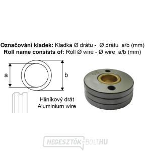 Csigakerék 1,0-1,2 10/30 AL Csigakerék 1,0-1,2 10/30 AL gallery main image