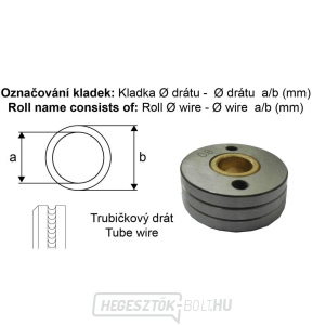 Táplálékcsiga 1,0-1,2 10/30 (csőszál) / 1db