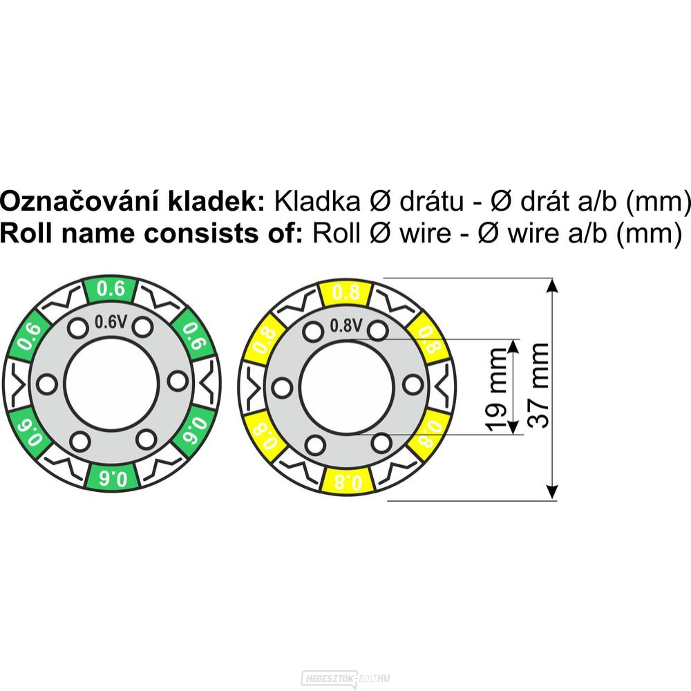 Csigakerék 0,6-0,8 19/37 - színes