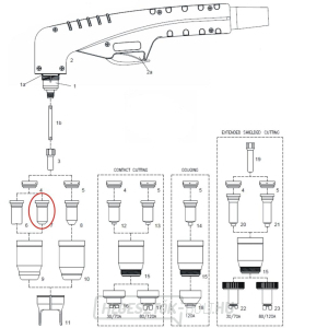Fúvóka 1,0 40/50 A 100(10-es csomag) Fúvóka 1,0 40/50 A 100(10-es csomag) gallery main image