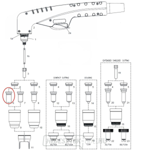Fúvóka 0,9 30/40 A 100(10-es csomag) Fúvóka 0,9 30/40 A 100(10-es csomag) gallery main image