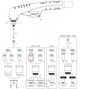 Fúvóka 1,2 60/70 A 100 érintkező (10 darabos csomag) Fúvóka 1,2 60/70 A 100 érintkező (10 darabos csomag) gallery main image