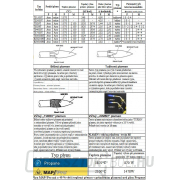 BZM TS8000CF JUMBO égő+2 db PRO-MAX patron tokban Előnézet 