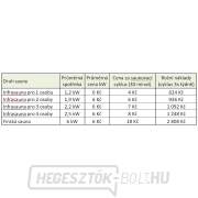 Infraszauna DeLuxe 2002 Carbon náhled
