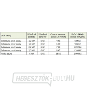 Finn szauna DeLuxe HR4045 Finnország náhled