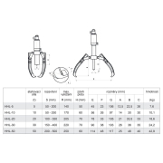 Két- vagy háromkaros hidraulikus lehúzógép HHL-10 Előnézet 