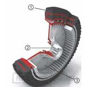 Weibang WB 455 SC 6in1 benzinmotoros fűnyírógép náhled