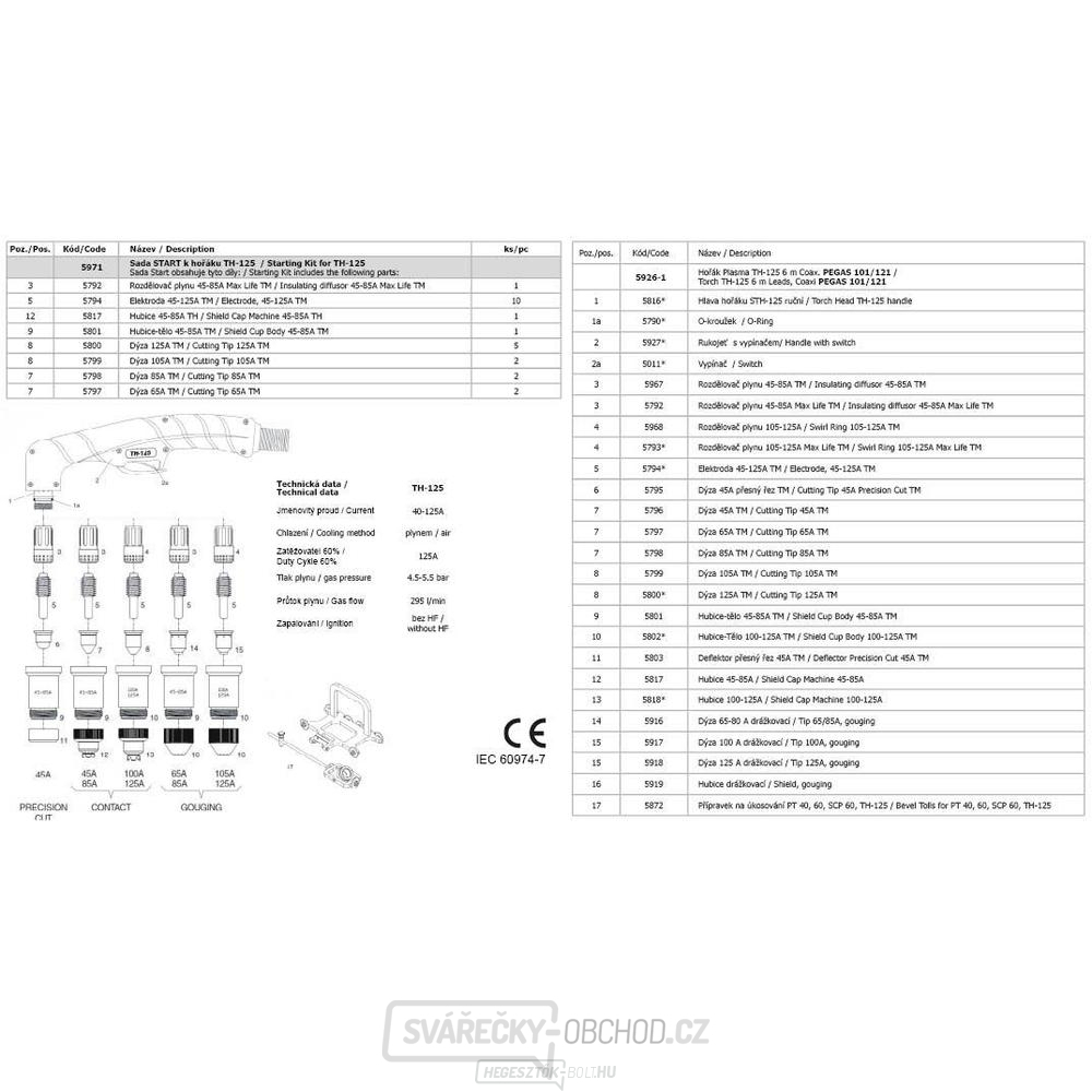 FÚVÓKA 45A TM TH-125 FÚVÓKA 45A TM TH-125 gallery main image