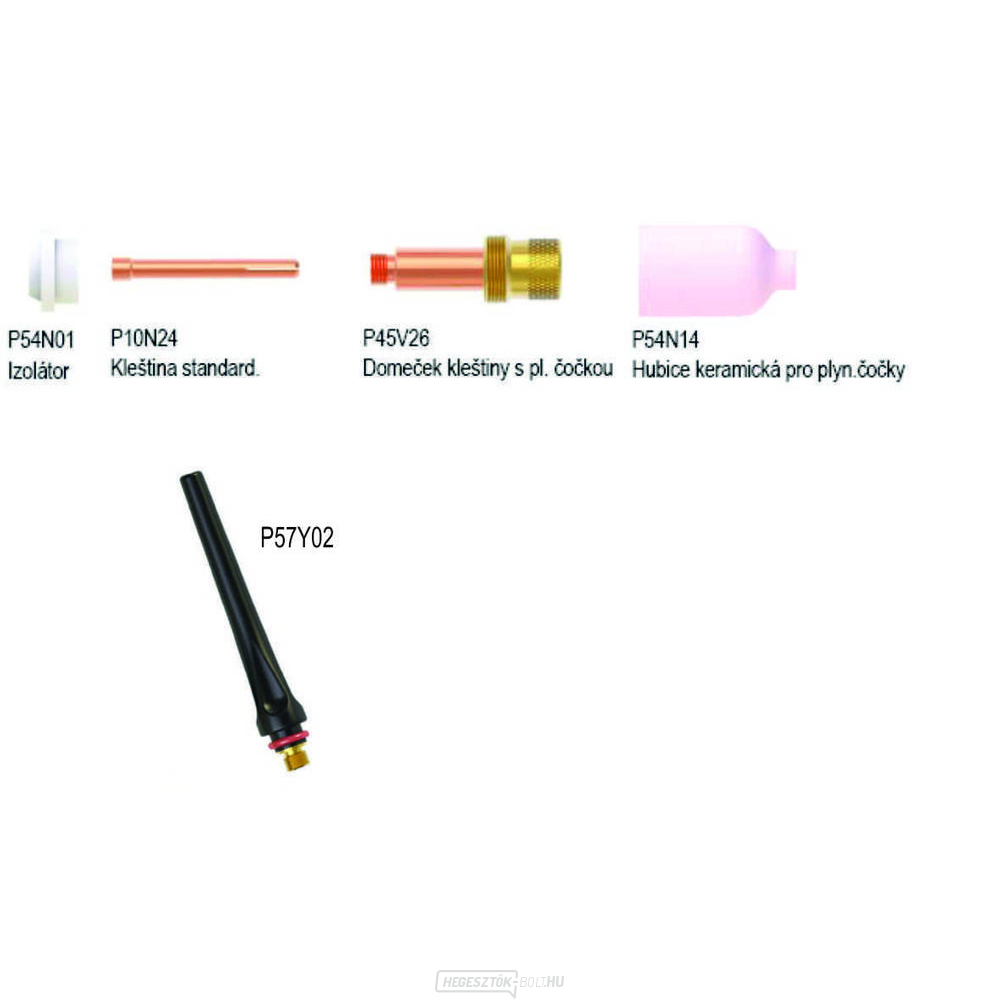 PARKER SGT 17/18/26 felszereléskészlet 2,4 lencsével, elektródaburkolattal együtt