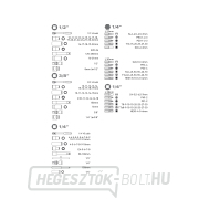 Dugókulcsok, készlet 172db Előnézet 
