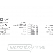 Csatlakozóaljzat, készlet 30db, CrV, 1/4