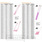 DHC kerámia elem 30V,1,35kW 9x6, 225x125mm gallery main image