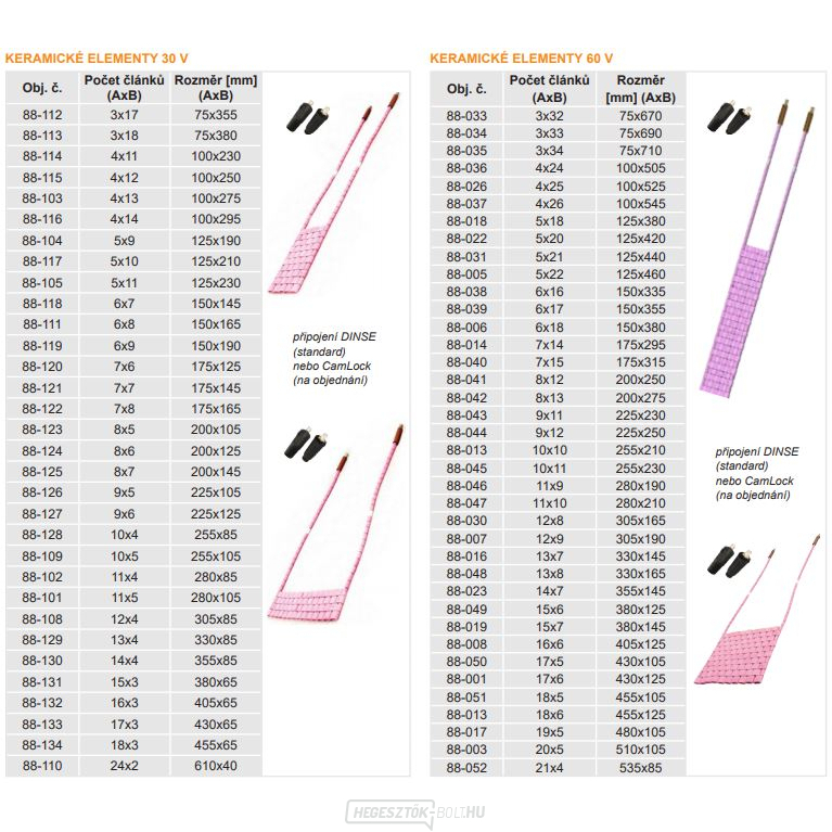 DHC kerámia elem 60V , 2,7kW 3x33,75x690mm