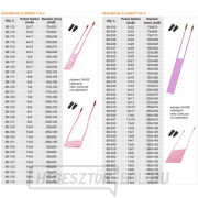 DHC kerámia elem 60V , 2,7kW 6x18,150x380mm gallery main image