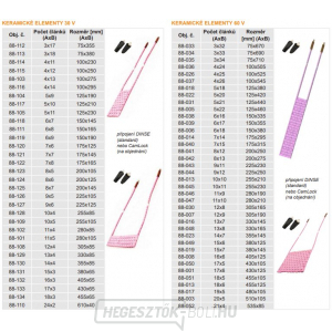 DHC kerámia elem 60V , 2,7kW 16x6, 405x125mm DHC kerámia elem 60V , 2,7kW 16x6, 405x125mm gallery main image