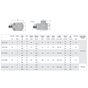 Hidraulikus emelőhenger HHYG-10D Előnézet 
