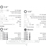 Dugókulcs készlet 94db, CrV, 1/4