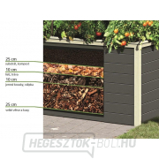 Emelt ágy KARIBU HOCHBEET 191 (64565) terragrau náhled