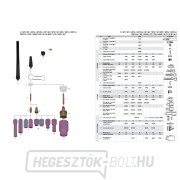 TSR 17V TIG fáklya 4m szeleppel (35-50 csatlakozó) [rendelési szám: TSR00174V] Előnézet 