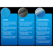 Fekete napellenző fekete kör 3,66 m FEKETE Előnézet 