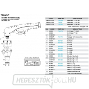 PT20C PT25C Plasma 34/54 kompresszor/41 S25-S25K S30-S35K S45 Kültéri fúvóka K 4 lyuk Előnézet 