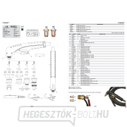 PT20C PT25C PT40 PT60 S25-S25K S30-S35K S45 Fogantyú mikrokapcsolóval Előnézet 