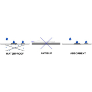 Védőszőnyegek SR Paperplast 38 x 50 cm - 500 db Előnézet 