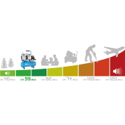 Kompresszor AIRPOWER 105/8/6 SILENT náhled