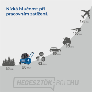 Scheppach HC 51 Si csendes, olajmentes kéthengeres kompresszor 50 l Előnézet 