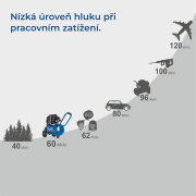 Scheppach HC 25 Si csendes, olajmentes kéthengeres kompresszor 24 l Előnézet 