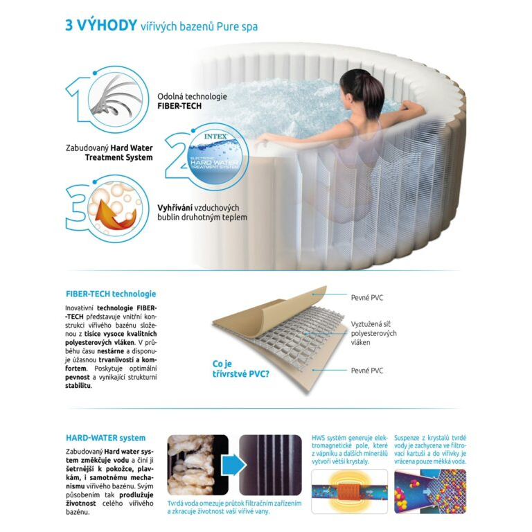 Whirlpool felfújható Pure Spa - Bubble Greywood Deluxe 6 - Intex 28442 Előnézet 