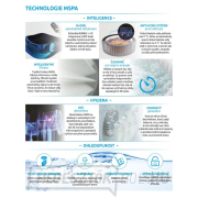 Whirlpool MSPA Rimba U-RB061 náhled