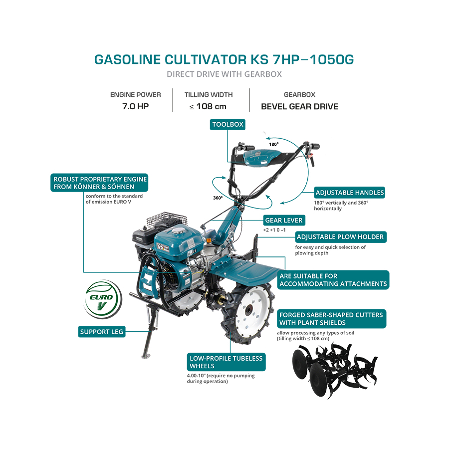 Könner & Söhnen KS 7HP-1050G kultivátor, benzin Előnézet 