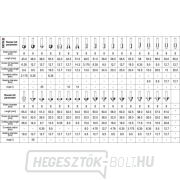 35 db-os favágó készlet Előnézet 