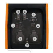 PG-I 20 SR inverteres generátor Előnézet 