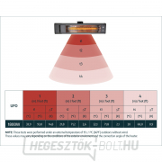 Palram infravörös fűtőtest 1800 W  náhled