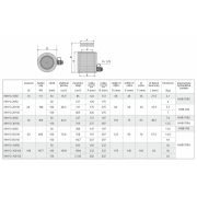 Univerzális, egyszeres működésű hidraulikus henger HHYG-30150 náhled