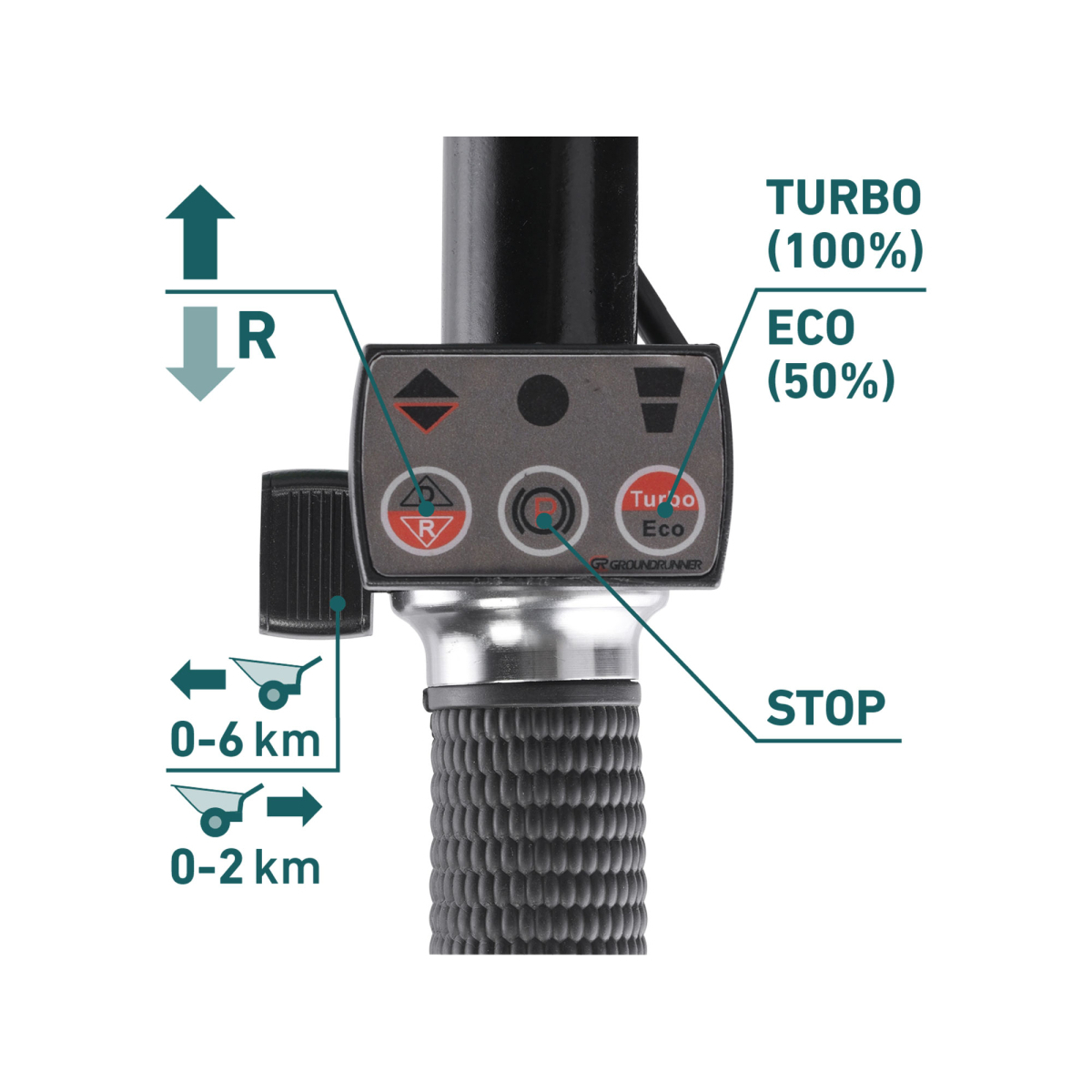 EXTOL INDUSTRIAL kétkerekű, akkumulátoros sebességváltóval, 260kg, 100l, 40V Li-ion, 6000mAh Előnézet 