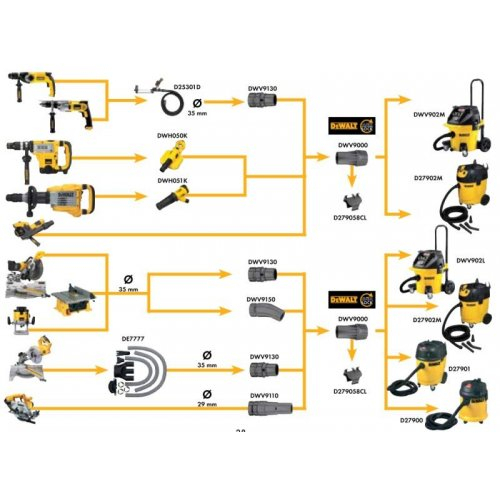 Kézi körfűrész 55mm DeWALT DWE550 Előnézet 